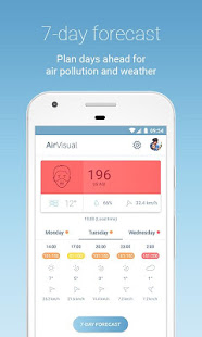 IQAir AirVisual | Air Quality скриншот 4