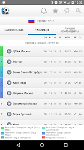 Футбол онлайн скриншот 3