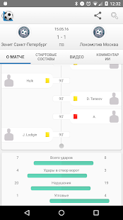 Футбол онлайн скриншот 4
