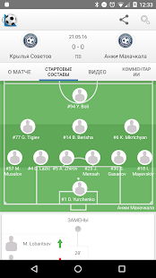 Футбол онлайн скриншот 6