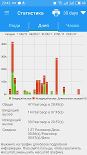 Автоматическая запись звонков скриншот 3