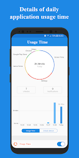 Usage Time скриншот 2