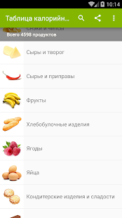Таблица калорийности продуктов скриншот 3