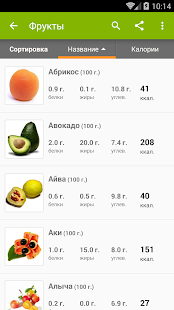 Таблица калорийности продуктов скриншот 4