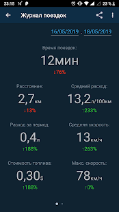 Obd Mary скриншот 6