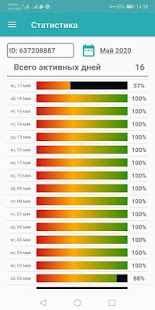 Mediameter скриншот 5