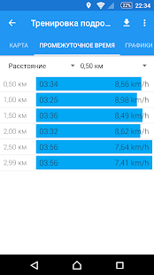 Caynax скриншот 6