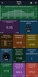 MotorData OBD ELM автосканер скриншот 5