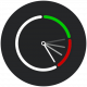Video Velocity