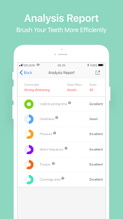Oclean Care скриншот 4