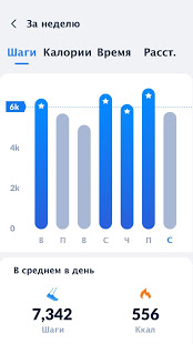 Шагомер: Счетчик Шагов и Калорий скриншот 4