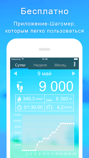 Шагомер — счетчик шагов скриншот 1