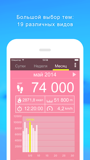 Шагомер — счетчик шагов скриншот 3