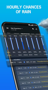 1Weather скриншот 3