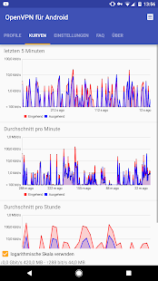 OpenVPN for Android скриншот 3