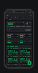 CPU Monitor - temperature скриншот 3