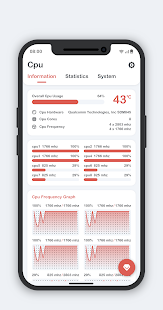 CPU Monitor - temperature скриншот 6