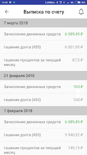 РОСБАНК Авто скриншот 5