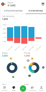 Money Lover - Расходы и бюджет скриншот 3