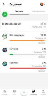 Money Lover - Расходы и бюджет скриншот 5