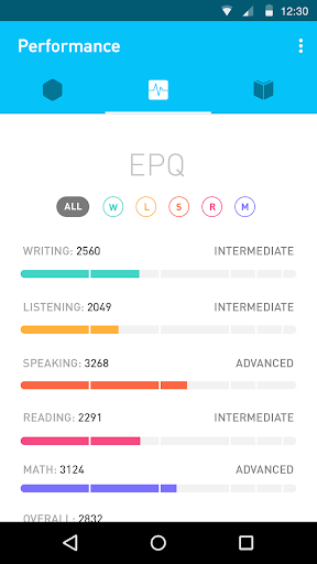 Elevate - Brain Training скриншот 5