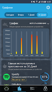 AntiSocial скриншот 3