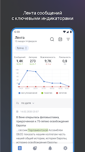 Brand Analytics скриншот 4