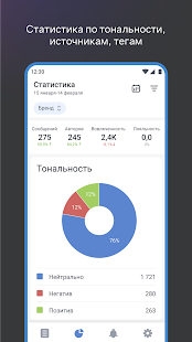 Brand Analytics скриншот 6