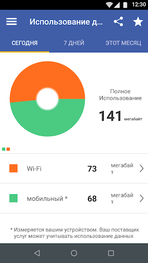 Мой Android скриншот 4