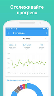 BeWet: Напоминание пить воду скриншот 6