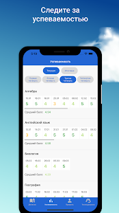 Цифровая школа Оренбуржья скриншот 3