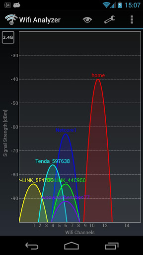 Wifi Analyzer скриншот 1