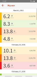 LibreLinkUp-RU скриншот 3