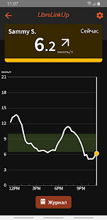 LibreLinkUp-RU скриншот 5