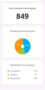 Викиум тренировка мозга и развитие мышления скриншот 5