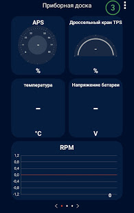 Infocar скриншот 3