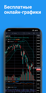 TradingView скриншот 2