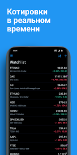 TradingView скриншот 3