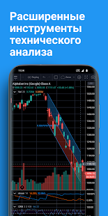 TradingView скриншот 4