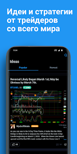 TradingView скриншот 5