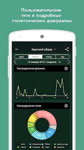 Forest: Будь сосредоточенным скриншот 6