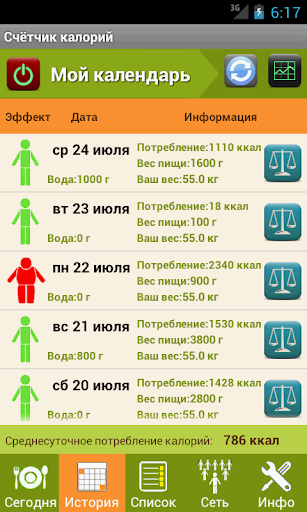 Счетчик калорий - Lite скриншот 2