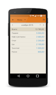 Журнал расходов скриншот 5