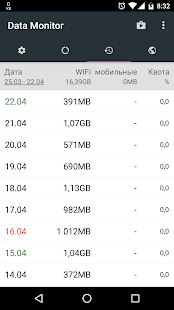Data Monitor: Simple Net-Meter скриншот 5