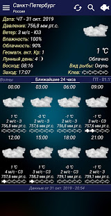 Прогноз клева скриншот 2