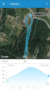 Ski Tracker Oтслеживание лыжи скриншот 5
