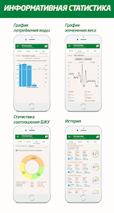 Счетчик калорий и дневник питания - СИТ 30 скриншот 4