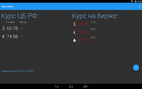Курс рубля скриншот 6