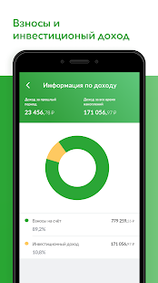 НПФ «Достойное БУДУЩЕЕ» скриншот 3