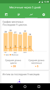 Женский календарь месячных скриншот 3